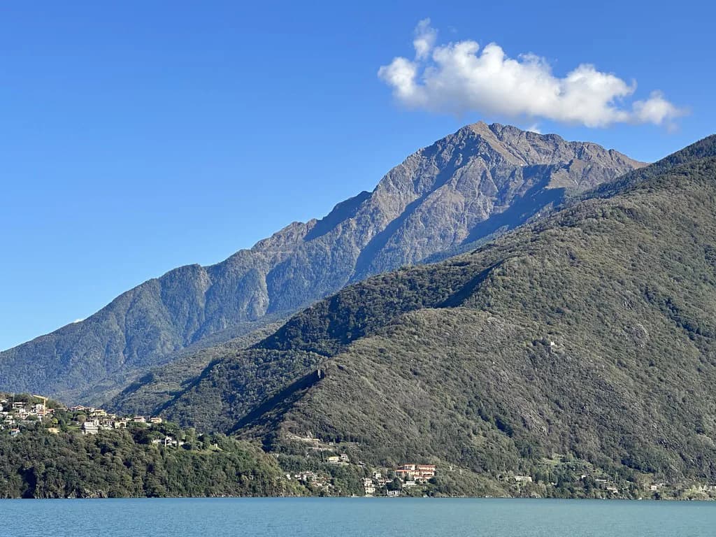 Best Time to Visit Lake Como: A Month-by-Month Guide